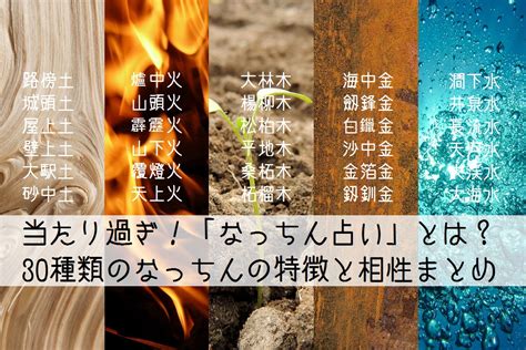 井泉水 性格|なっちん占いの相性を一覧にまとめました｜簡易版なっちん相性 